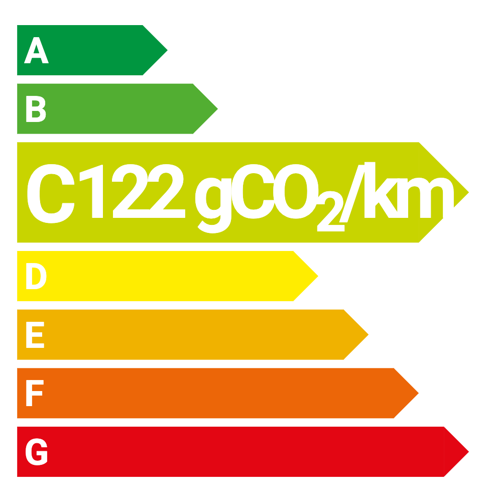 Etiquette énergétique